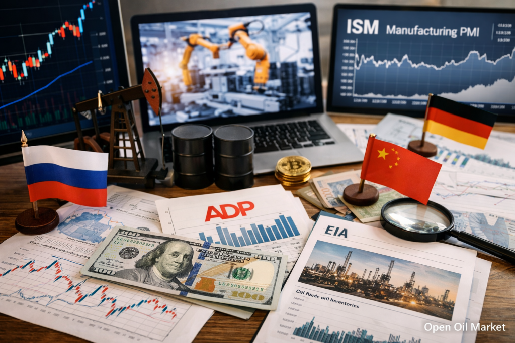 Événements économiques et rapports d'entreprise - mercredi 1er avril 2026 : PMI mondial, ADP États-Unis, ventes au détail et stocks de pétrole