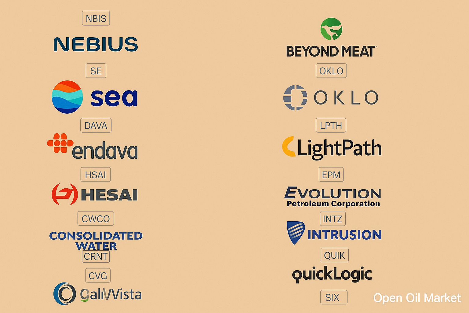 Événements économiques et rapports d'entreprise du mardi 11 novembre 2025 : allocution de Lagarde, indice ZEW et rapports de Sea, Beyond Meat, Sony, Ozon.